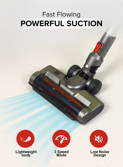 Geepas rechargeable vacuum cleaner GVC 19038